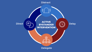 Active Bystander Intervention